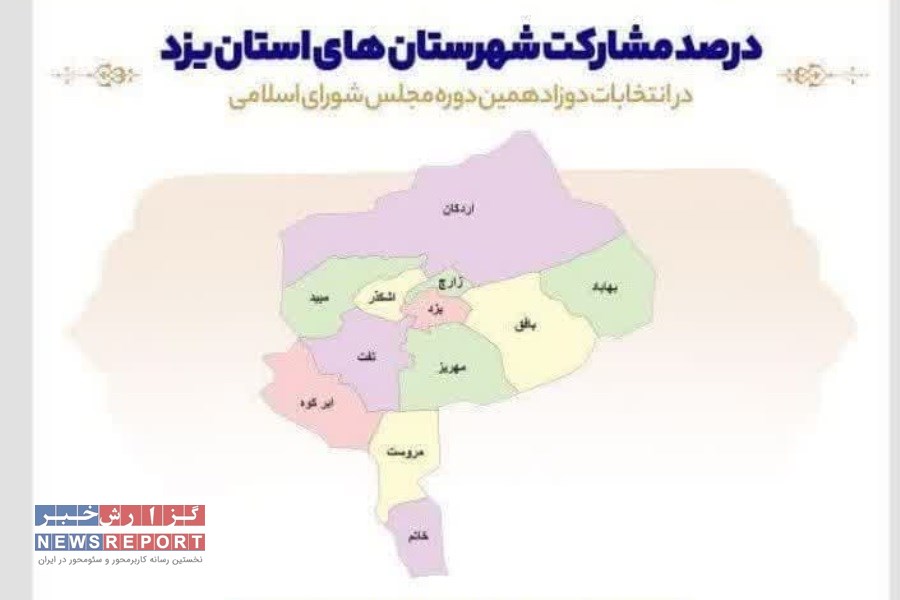 میزان مشارکت مردم  بافق در انتخابات، افتخاری برای استان یزد