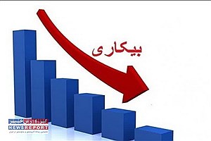 کسب رتبه دوم در پایین ترین نرخ بیکاری مردان کشور به استان یزد رسید