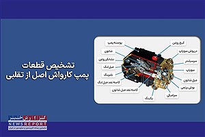 3 روش تشخیص قطعات پمپ کارواش اصل را از تقلبی