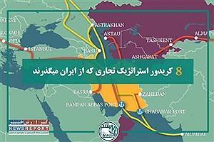 ظرفیت‌های اعضای کریدور تراسیکا و نقش کلیدی جمهوری اسلامی ایران