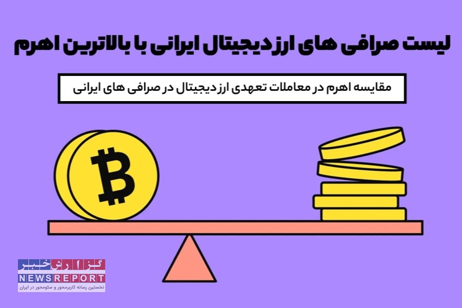 تصویر لیست صرافی های ارز دیجیتال ایرانی با بالاترین اهرم؛ مقایسه اهرم در معاملات تعهدی ارز دیجیتال
