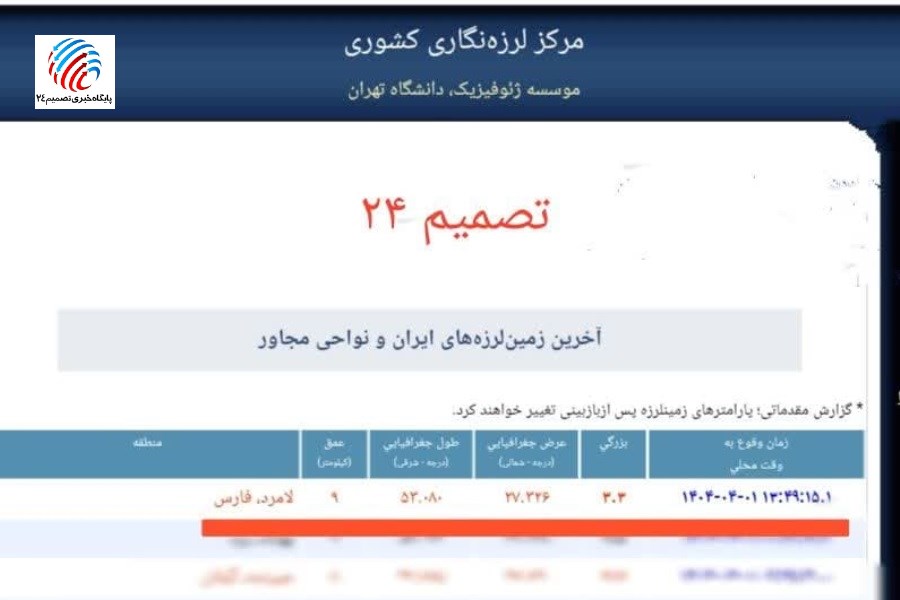 تصویر زلزله ۳.۳ ریشتری لامرد فارس را لرزاند