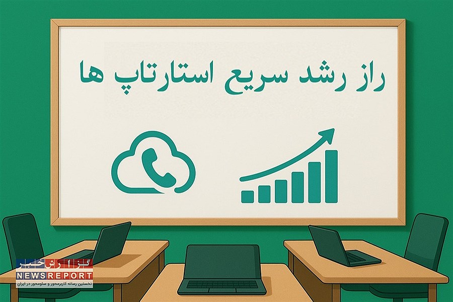 تصویر راز رشد سریع استارتاپ ها ، تلفن ابری و پاسخگویی همیشگی