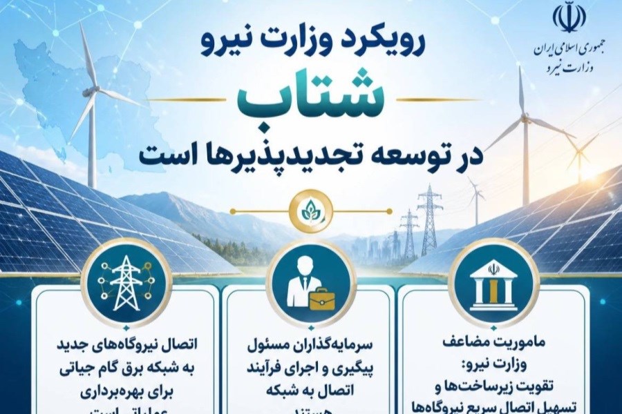 تمرکز وزارت نیرو بر توسعه انرژی‌های تجدیدپذیر