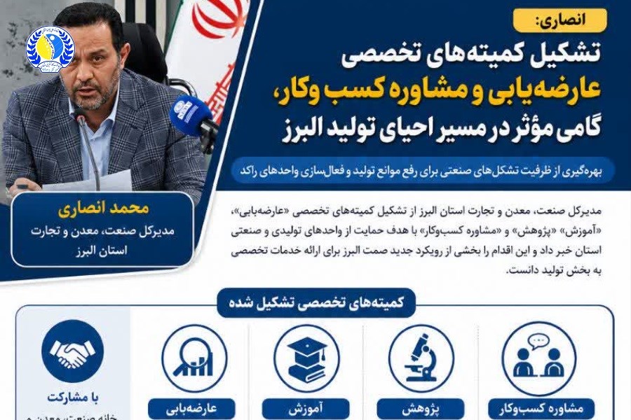 از عارضه‌یابی تا احیای تولید؛ نسخه جدید صمت البرز برای رونق صنعت
