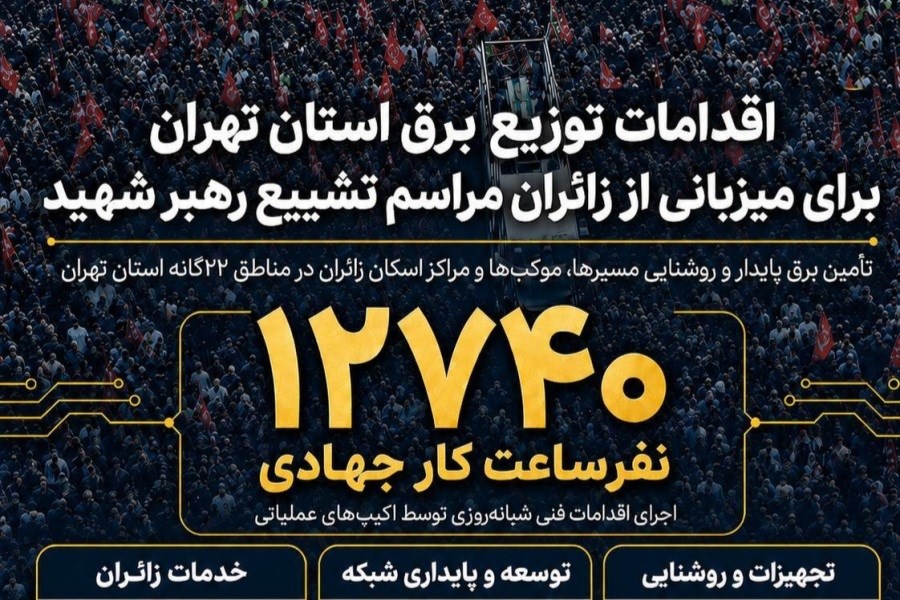 تامین برق پایدار برای زائران مراسم وداع با رهبر شهید با صرف 12740 نفرساعت کار در استان تهران