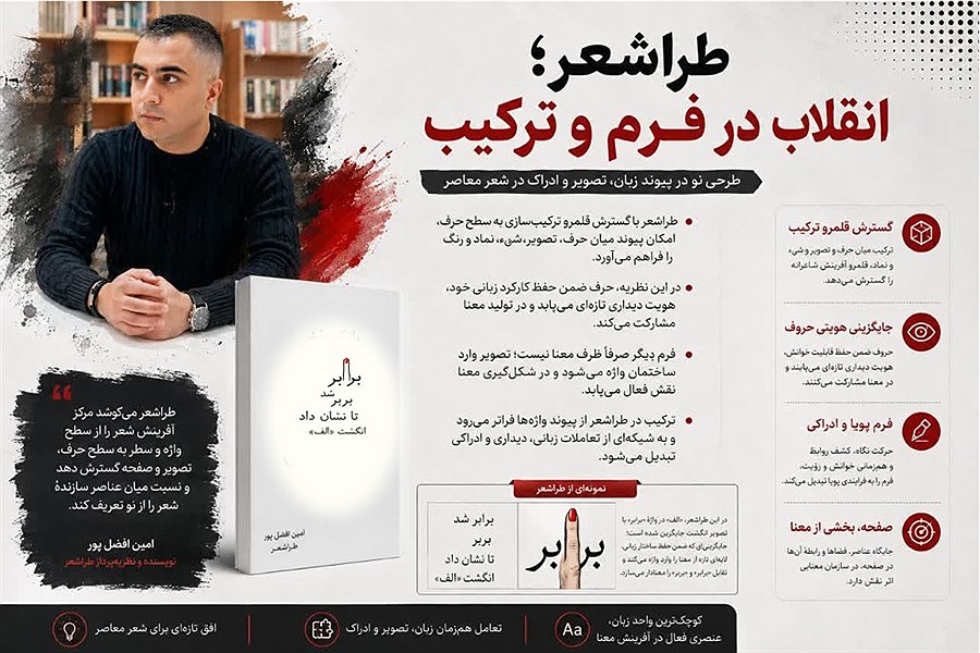 طراشعر؛ انقلاب در فرم و ترکیب