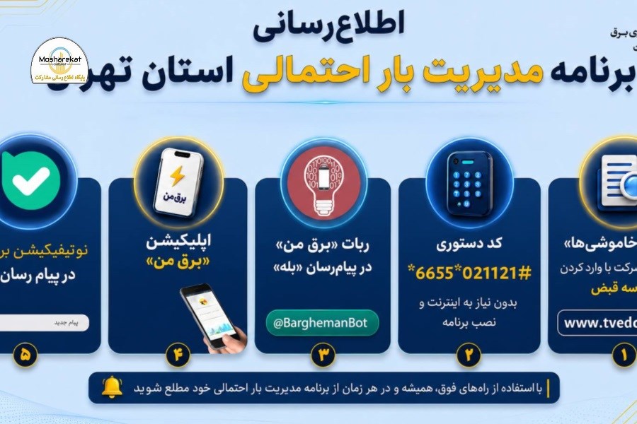 مسیرهای رسمی اطلاع از برنامه مدیریت یا خاموشی‌های احتمالی مشترکان استان تهران