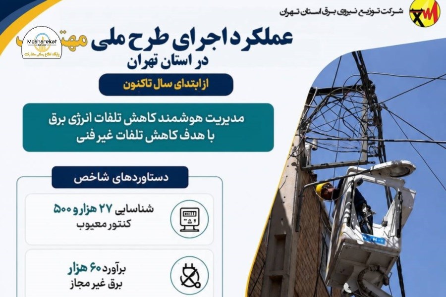 نصب نزدیک به ۱۲ هزار انشعاب جدید در استان تهران از آغاز اجرای طرح مهتاب