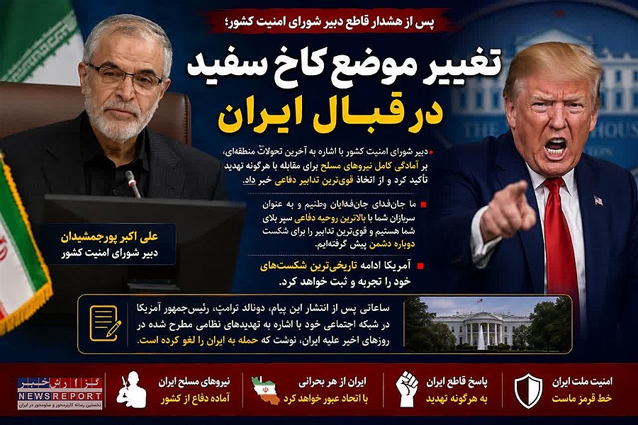 پس از هشدار قاطع دبیر شورای امنیت کشور؛ تغییر موضع کاخ سفید در قبال ایران
