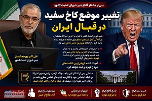 پس از هشدار قاطع دبیر شورای امنیت کشور؛ تغییر موضع کاخ سفید در قبال ایران