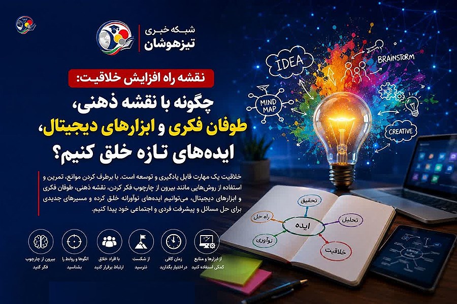 نقشه راه افزایش خلاقیت: چگونه با نقشه ذهنی، طوفان فکری و ابزارهای دیجیتال، ایده‌های تازه خلق کنیم؟