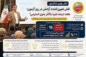تاکید دکتر مهدی شاگردی به والدین: قبول‌نشدگان سمپاد را سرزنش نکنید / قبول‌شدگان را نیز اسیر غرور کاذب نکنید