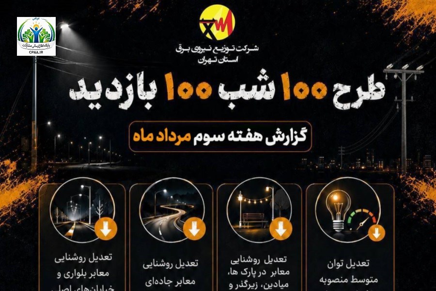 بیش از 1100 مورد پایش مراکز تجاری، اداری و مجتمع‌های بین‌راهی استان تهران در هفته سوم مردادماه