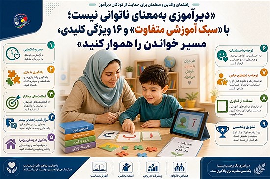 دیرآموزی به‌معنای ناتوانی نیست؛ با سبک آموزشی متفاوت و ۱۶ ویژگی کلیدی، مسیر خواندن را هموار کنید