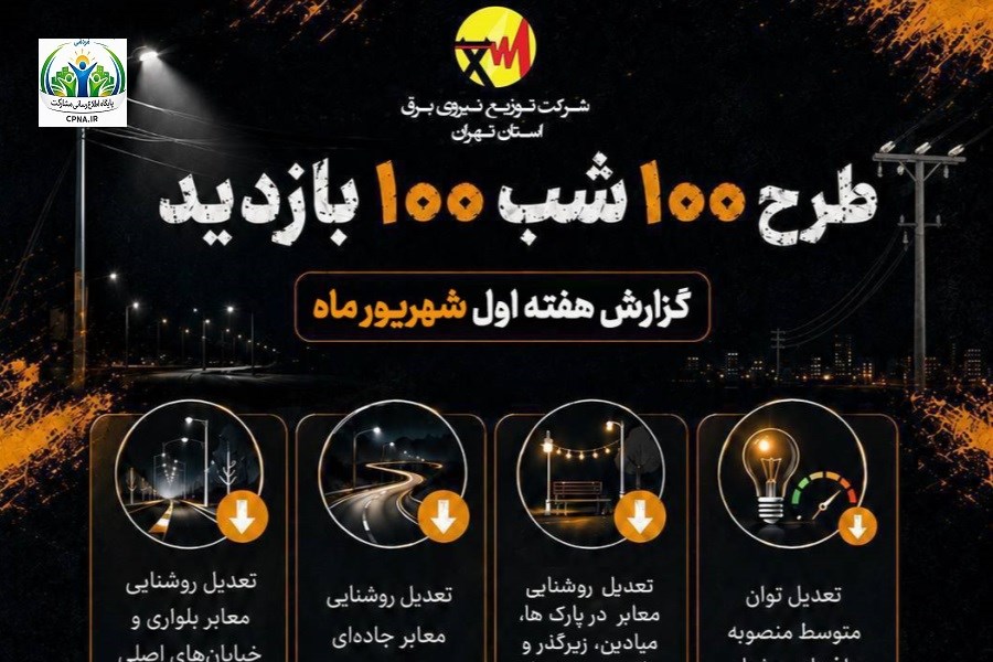 بیش از 1100 مورد پایش مراکز تجاری، اداری و مجتمع‌های بین‌راهی استان تهران در هفته اول شهریور