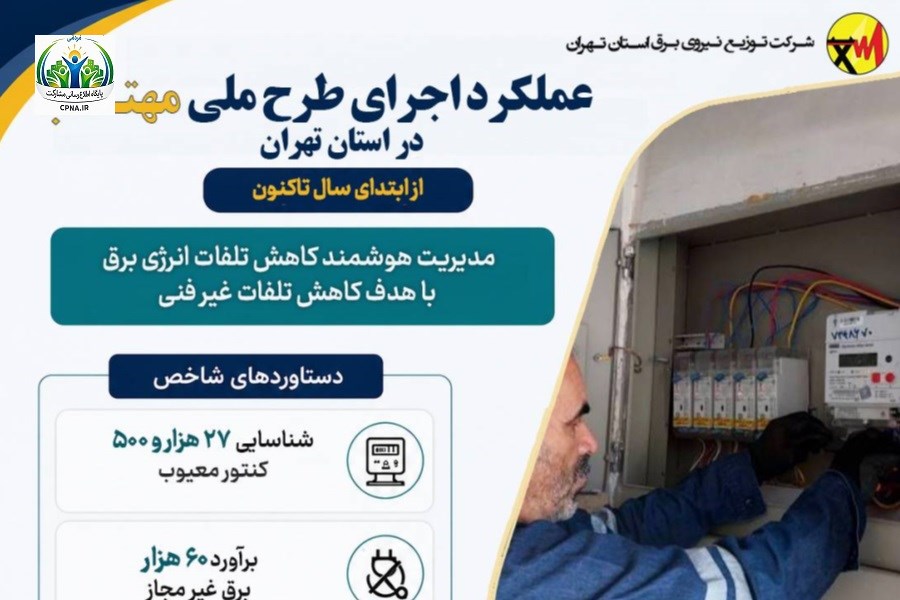احصای بیش از 179 میلیون کیلووات ساعت انرژی با اجرای طرح مهتاب در استان تهران