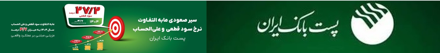پست بانك ایران
