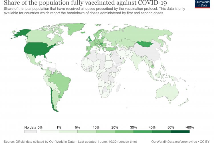 تصویر آخرین آمارها از میزان سهم تزریق  واکسن کرونا در جهان؛ سهم فقرا کجاست؟