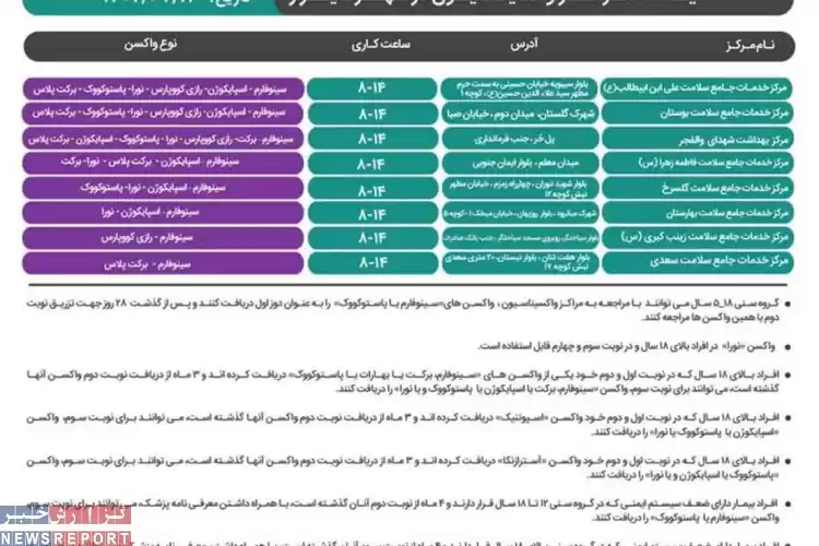 آخرین برنامه کاری مراکز واکسیناسیون علیه کروناویروس شیراز